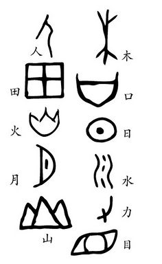 象形文字.甲骨文
