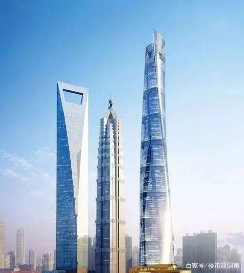 驰名中外的上海陆家嘴"外滩三件套"效果图