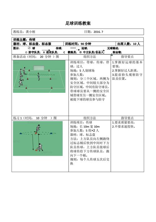 足球教练沙龙德国u7意大利的u5u8年龄段教案分享