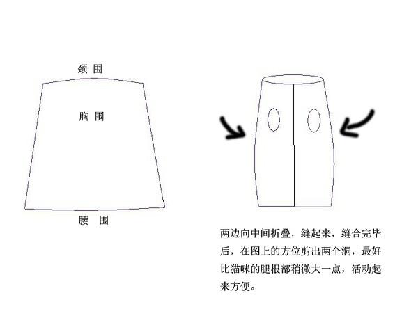 如何自制猫猫的衣服