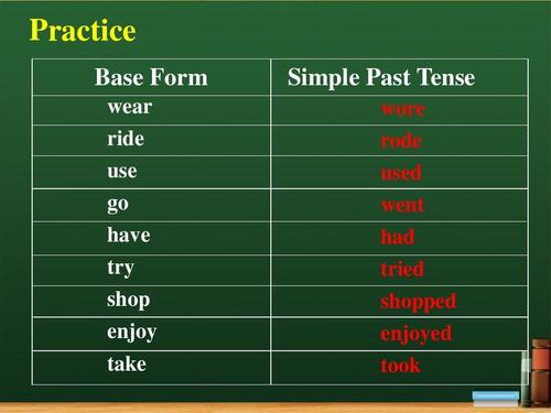 一般过去式 课件(牛津译林版七年级下册) practice base form wear