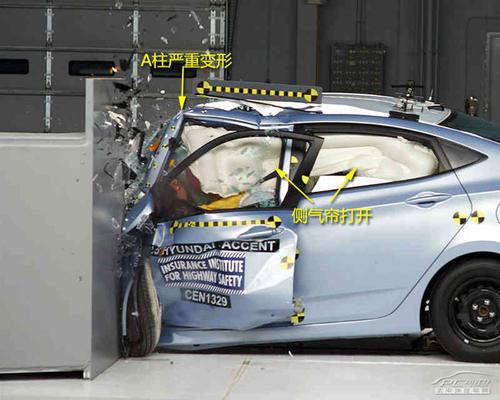 析iihs新一批小范围碰撞测试