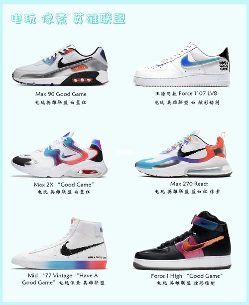 经典电玩 像素 aj经典款_air jordan_电竞_鞋控_鞋控の日常_时尚_鞋靴
