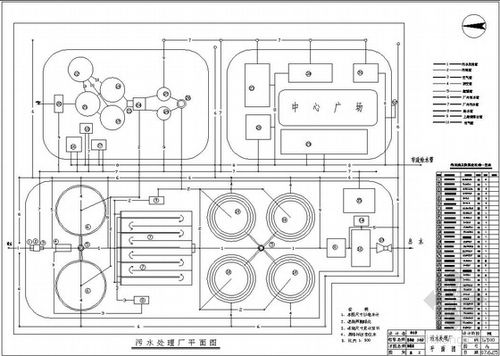 某污水处理厂平面图