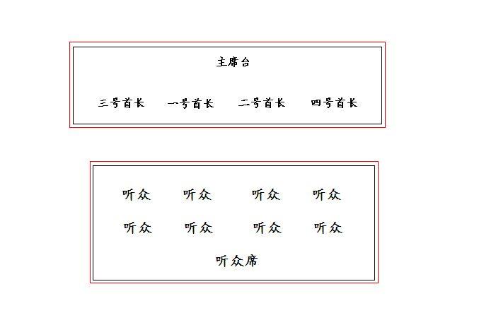 当四个领导在主席台上时怎么摆桌牌