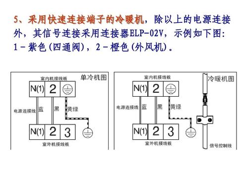 格力空调室内外电气连接培训教材ppt