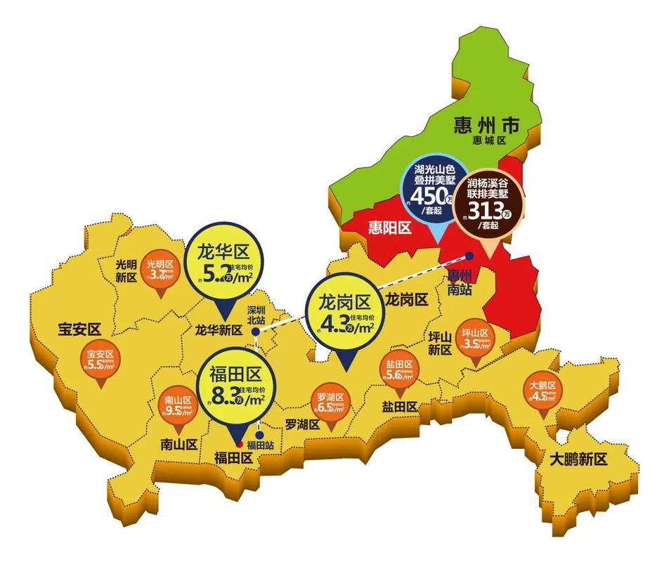 疫情之后,这里成为2000万深圳人的向往之处