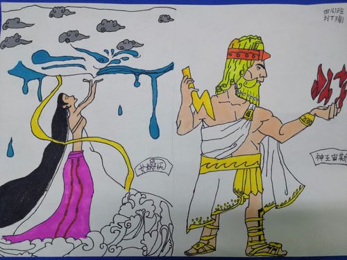 走进神话的世界 ——晋城市城区凤台小学四(6)班语文综合实践活动