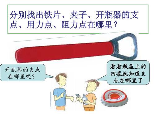 开瓶器的支点 在哪里呢? 看看瓶盖上的 凹痕就知道支 点在哪里了