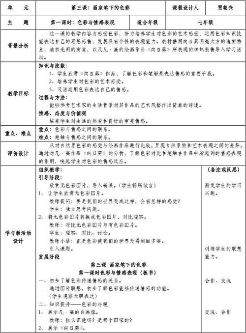 你可能喜欢 色彩设计 情感的记录 美术七年级下册 美术设计教案 初中