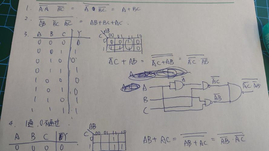 写出表达式并化简(可以用卡诺图化简)  画出电路图(从输出得到输入)