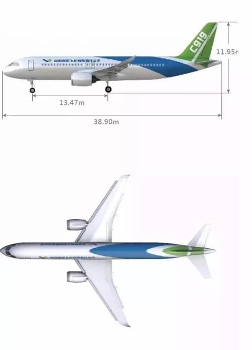 c919大飞机到底是骄傲的国货还是低端的组装货
