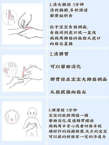 儿童便秘分为哪几种?怎么调理?