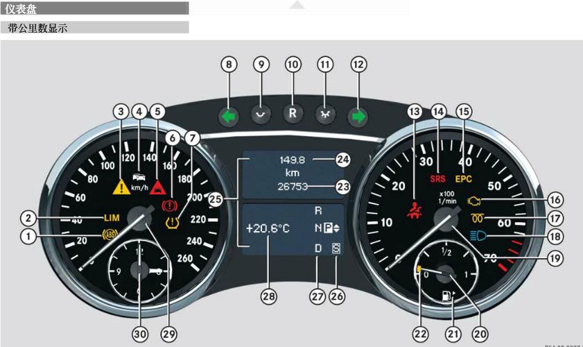 求美规奔驰r500的仪表盘讲解或者使用说明书