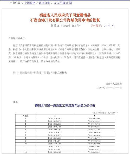 省人民政府关于同意霞浦县石湖渔港开发有限公司海域使用申请的批复