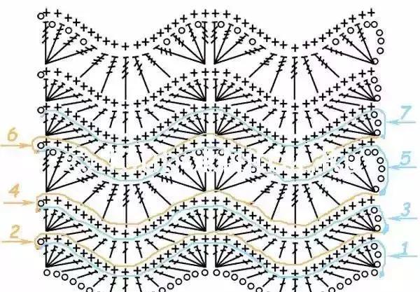 「编织技巧」最全钩针凤尾花集!