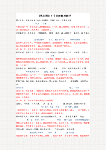 桃花源记字词解释及翻译doc2页