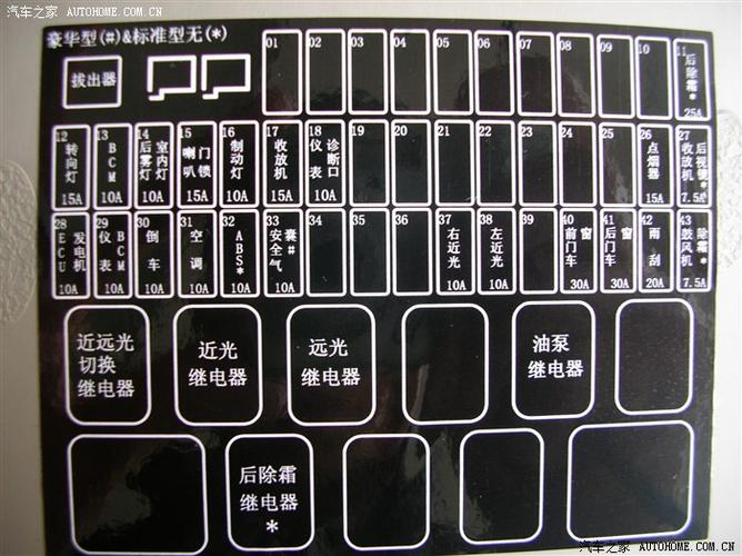 平安保险的e生保险怎么样 e键保险