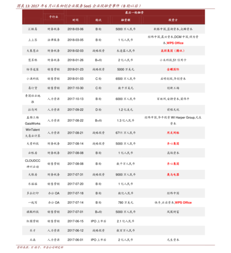 中利科技股票 百度推荐: 中利集团(002309)股票价格_行情_走势图—
