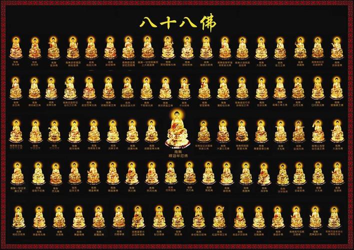 法国dmc纯棉绣线十字绣客厅大幅佛教88佛八十八全佛图巨作