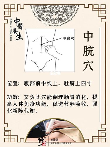 常艾灸这6个穴位91可有效祛除湿气!_艾灸_除湿_养生