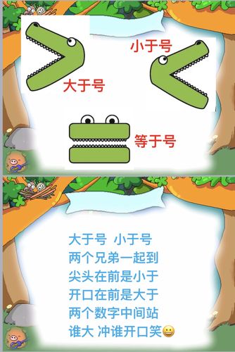 小鳄鱼吃大数——大二班数学活动2.