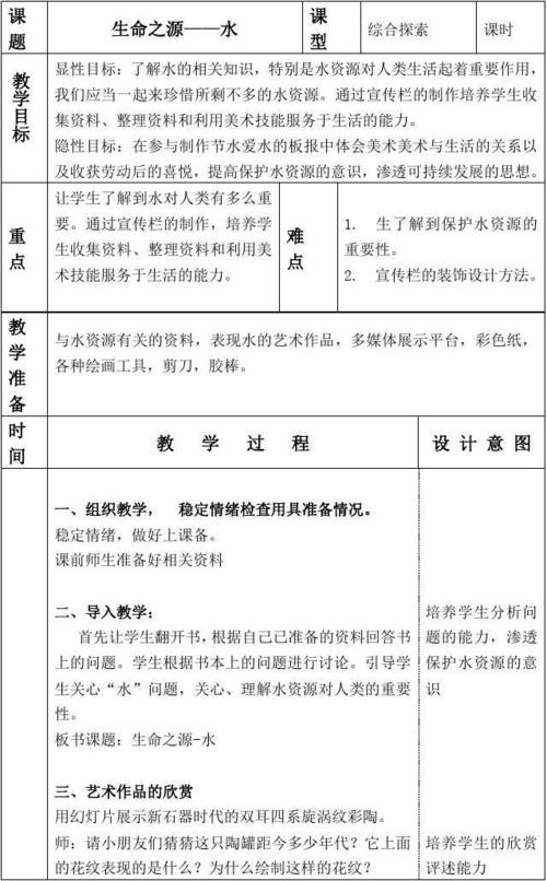 人美版四年级下册美术教案 生命之源——水 1教学设计