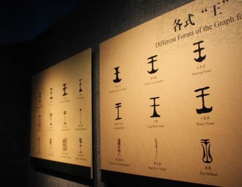 这是"王"字的演变过程.