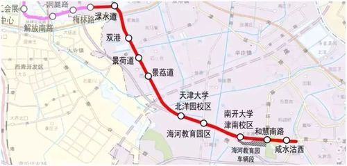 天津地铁6号线工程二期一工区线路全长4.