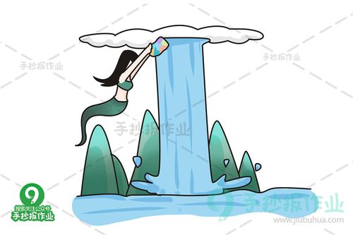 女娲补天简笔画