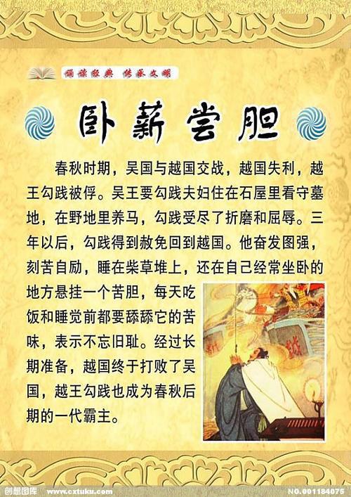 精灵班读书吧系列之"走进寓言故事王国"第14期——— 《卧薪尝胆》