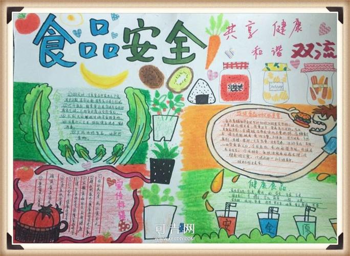 转关注食品安全的手抄报简单字少