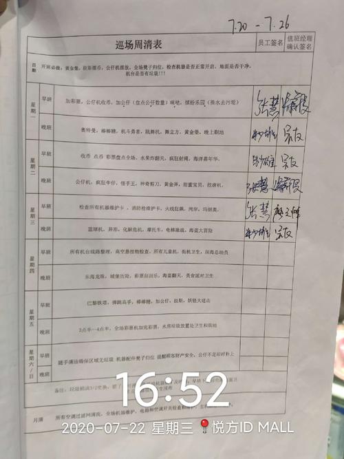 合肥悦方星际7.22晚班每日列行工作安排