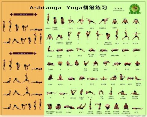 悠然瑜伽吴忠生老师的阿师汤伽初级挂图