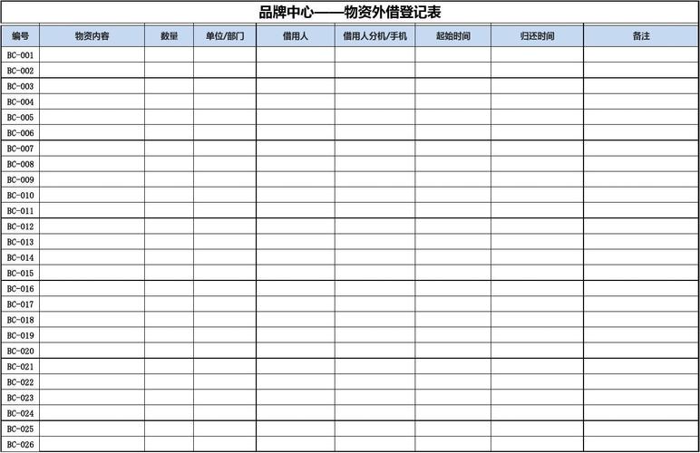 物资外借登记表