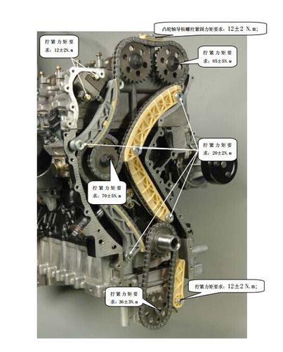 风行1.9t正时怎么对
