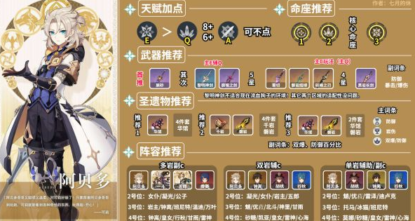 原神2.3版阿贝多详细解析 原神2.3版阿贝多培养攻略