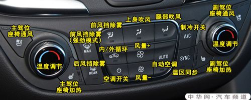 雪佛兰探界者中控按钮图解,探界者车内按键功能说明