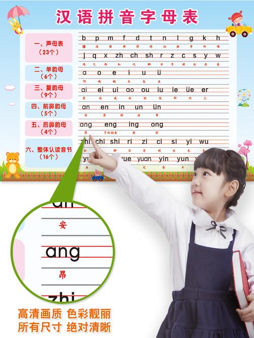 汉语拼音字母表墙贴sr一年级小学生儿童26个声母韵母整体认读音节