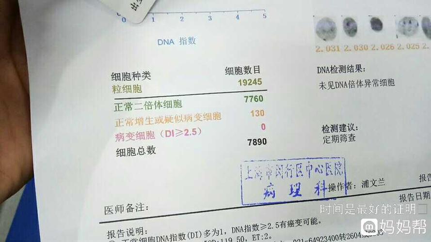 6月底6月份查出hpv16高危阳性,同时做