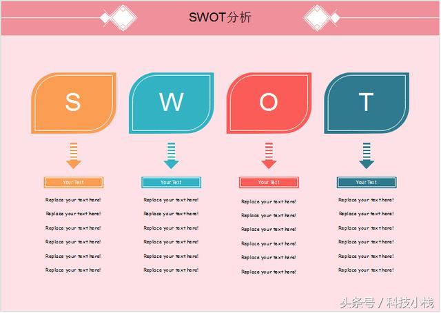 swot 图表制作软件模板 示例2