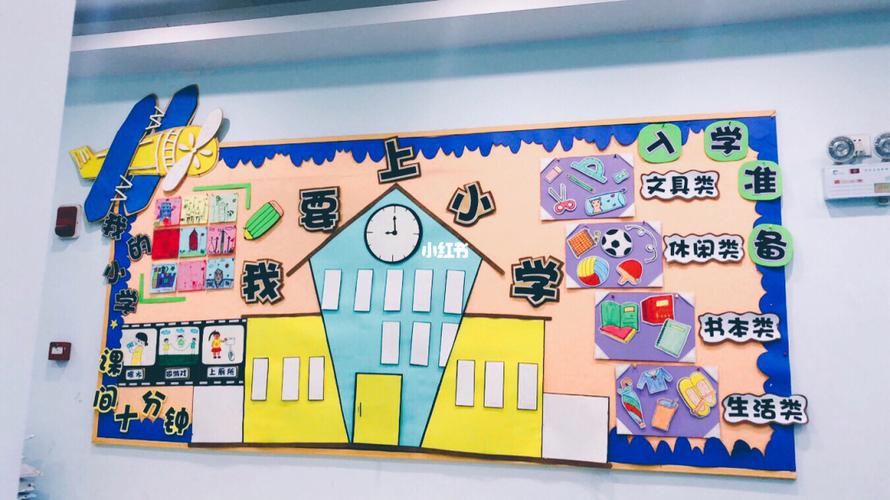 幼儿园春天主题墙_幼儿园_春天去哪玩_幼儿园主题墙_教育_学前教育