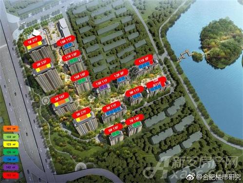 高速中央公园(图来自"合肥楼市研究")置业顾问表示项目首开去化不错
