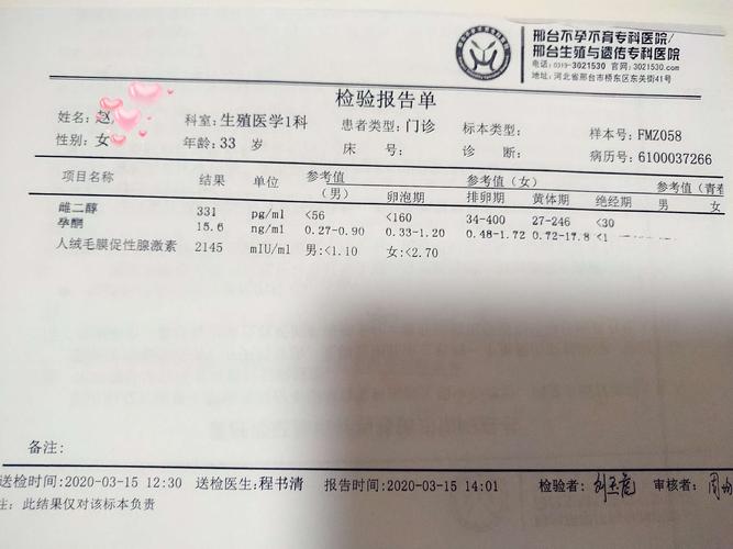 剖宫产后6年未孕,一次人工授精助孕成功怀孕