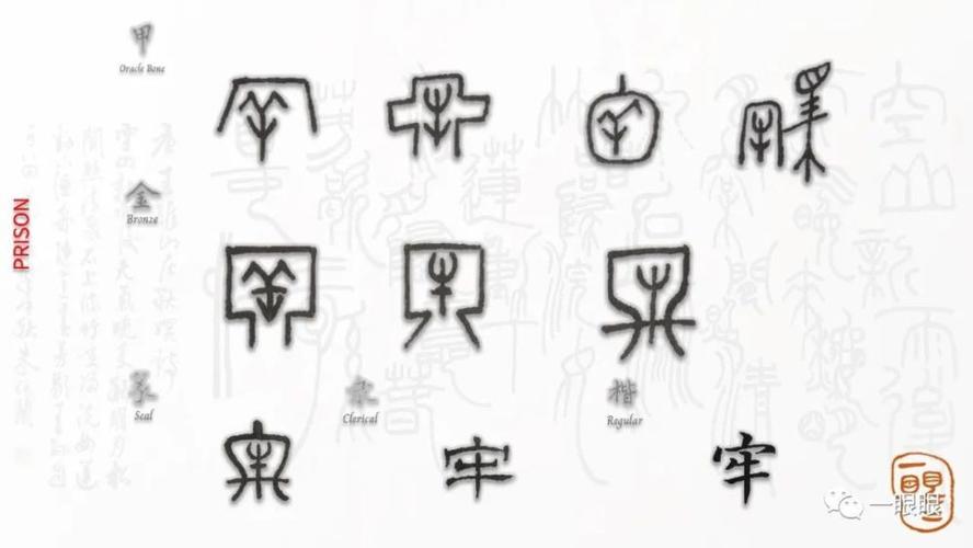 甲骨文的"牢"字,有多款不同的的写法.