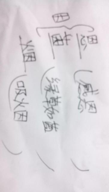 因字加偏旁组成新字再组词.学霸啊,help me 啊!