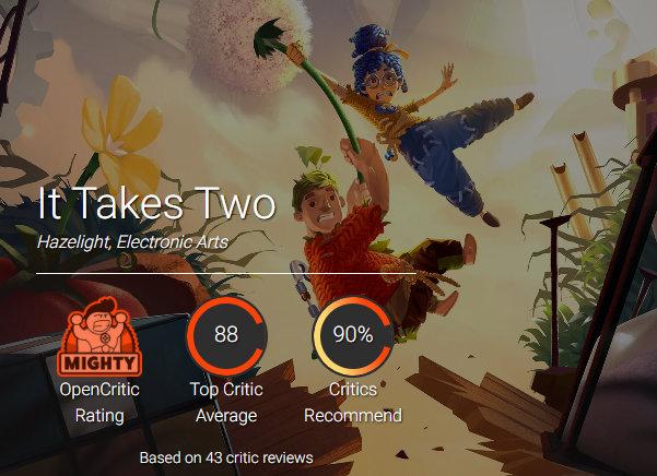 截至撰稿时 metacritic 收录了 23 个媒体评测(ps5 版),平均分 90 分