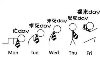 周一到周五的区别绝对是这样的