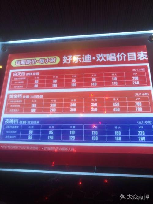 好乐迪(近铁城市广场店)图片 - 第97张