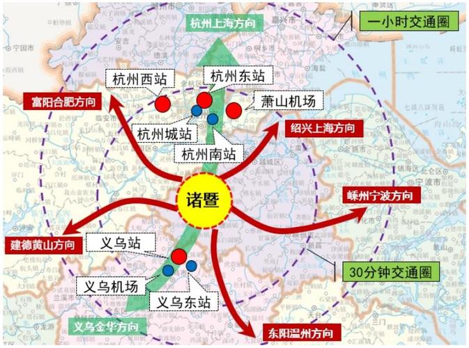诸暨未来发展规划公布!涉及城西,城东,城北